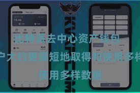 比特派去中心资产钱包  让用户大约更简短地取得和使用多样数据