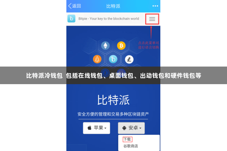 比特派冷钱包  包括在线钱包、桌面钱包、出动钱包和硬件钱包等