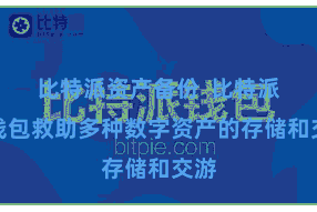 比特派资产备份  比特派冷钱包救助多种数字资产的存储和交游